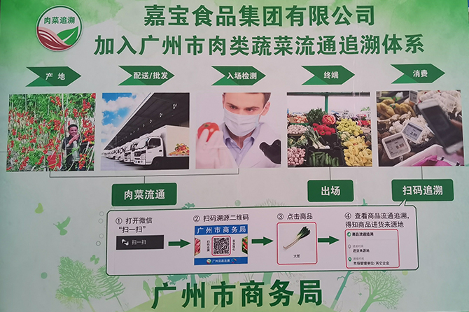 溯源方案